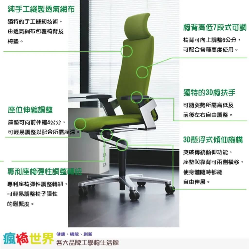 Wilkhahn ON Chair 網背人體工學椅（防疫工作夥伴）-2