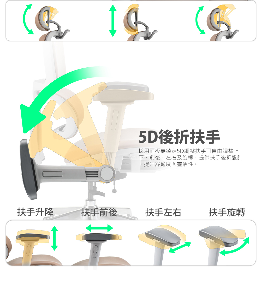 艾芮克 irocks T07 EVO人體工學椅 | 辦公椅 | 電競椅 | 網椅 (複製):圖片 5
