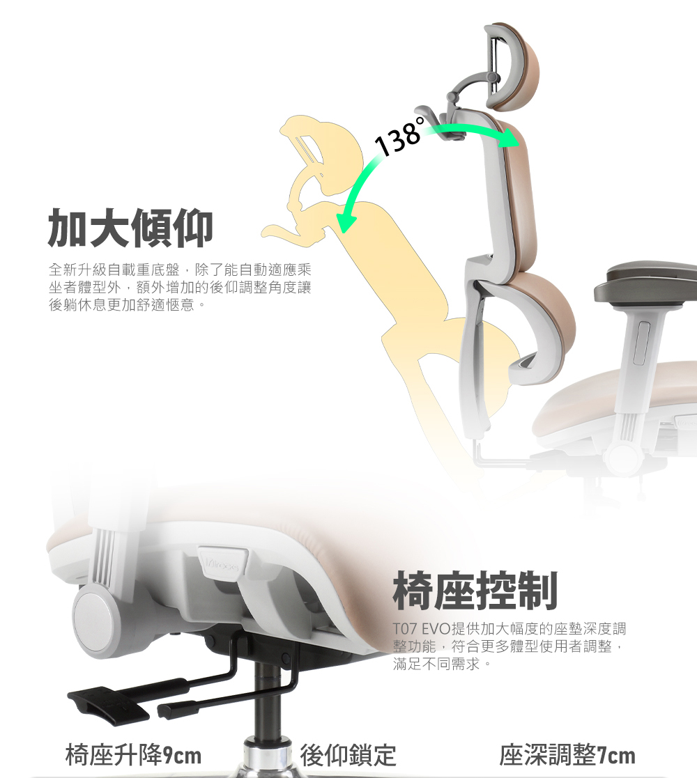 艾芮克 irocks T07 EVO人體工學椅 | 辦公椅 | 電競椅 | 網椅 (複製):圖片 6