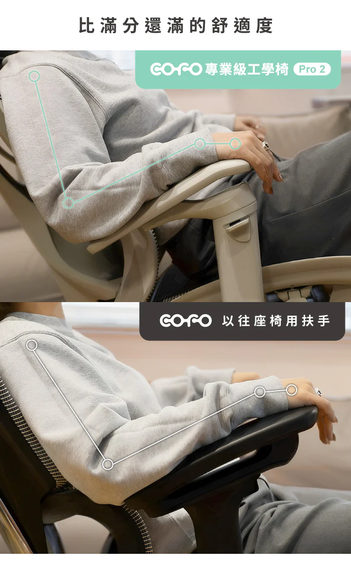 𝐂𝐎𝐅𝐎 專業級工學椅 Pro 2 全新升級! (優惠~2026/04/30):圖片 44