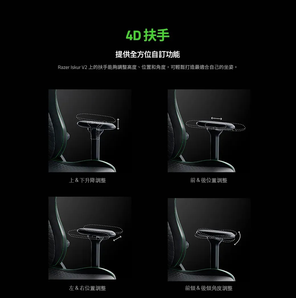 RAZER 雷蛇Iskur V2 電競椅|人體工學椅|賽車椅 (限時優惠11/08~11/30):圖片 9
